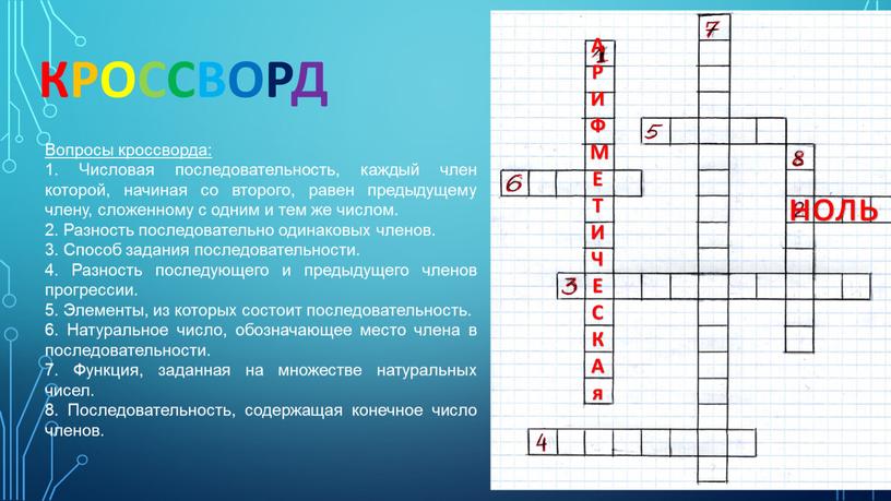 Вопросы кроссворда: 1. Числовая последовательность, каждый член которой, начиная со второго, равен предыдущему члену, сложенному с одним и тем же числом