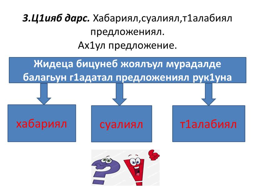 Ц1ияб дарс. Хабариял,суалиял,т1алабиял предложениял