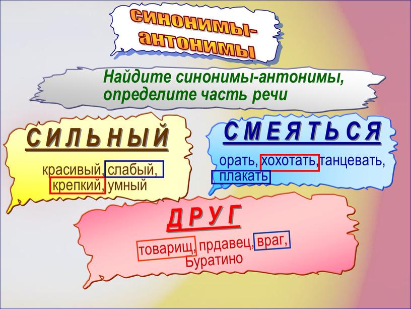 Найдите синонимы-антонимы, определите часть речи