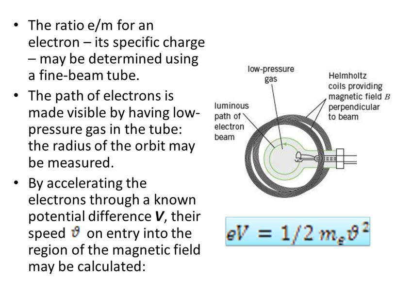 The ratio e/m for an electron – its specific charge – may be determined using a fine-beam tube