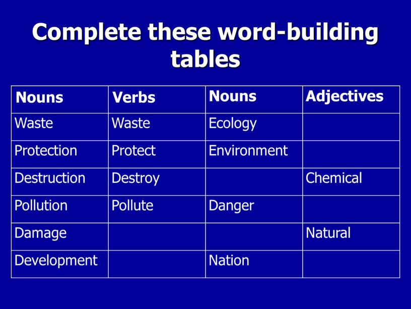 Complete these word-building tables