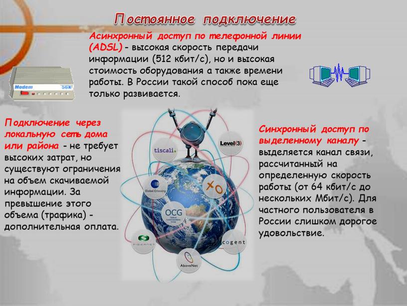 Постоянное подключение Асинхронный доступ по телефонной линии (ADSL) - высокая скорость передачи информации (512 кбит/с), но и высокая стоимость оборудования а также времени работы