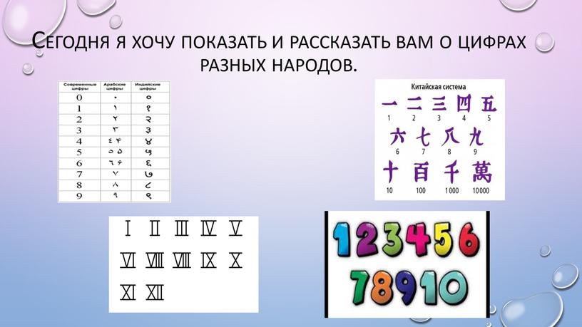 Сегодня я хочу показать и рассказать вам о цифрах разных народов