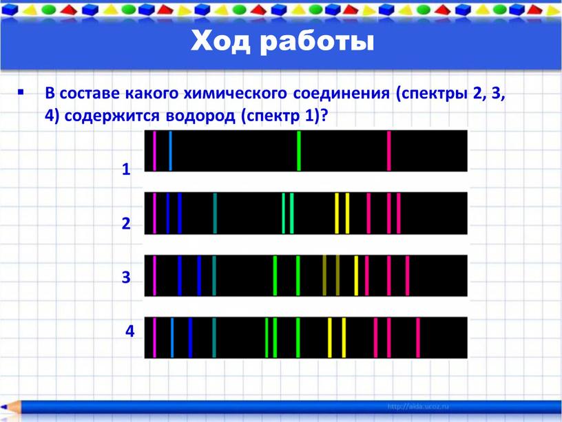 В составе какого химического соединения (спектры 2, 3, 4) содержится водород (спектр 1)? 1 2 3 4