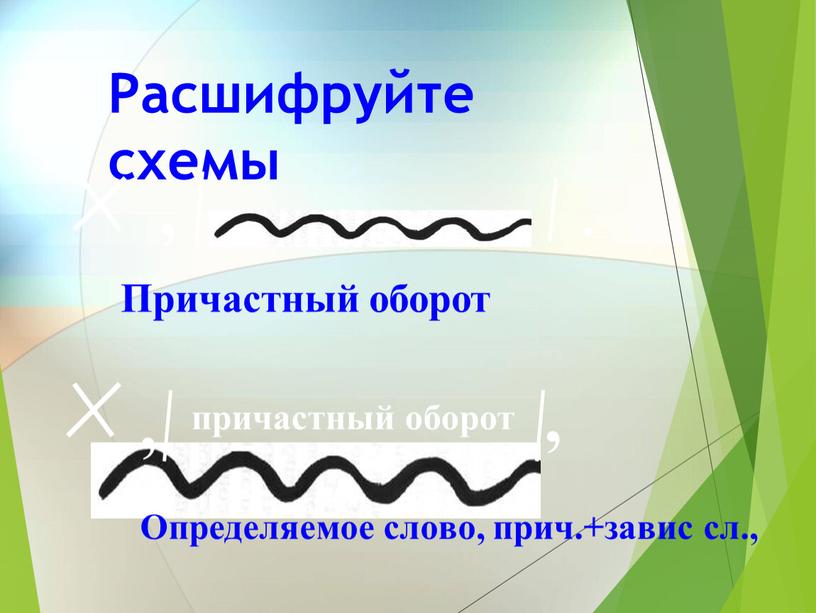 Расшифруйте схемы , . Причастный оборот , причастный оборот ,