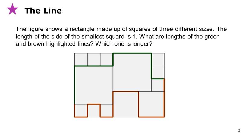 The Line The figure shows a rectangle made up of squares of three different sizes