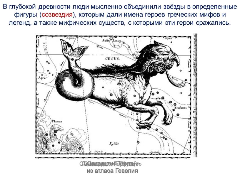 В глубокой древности люди мысленно объединили звёзды в определенные фигуры (созвездия), которым дали имена героев греческих мифов и легенд, а также мифических существ, с которыми…