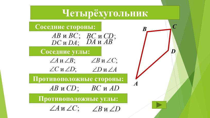 Четырёхугольник А В С Соседние стороны: