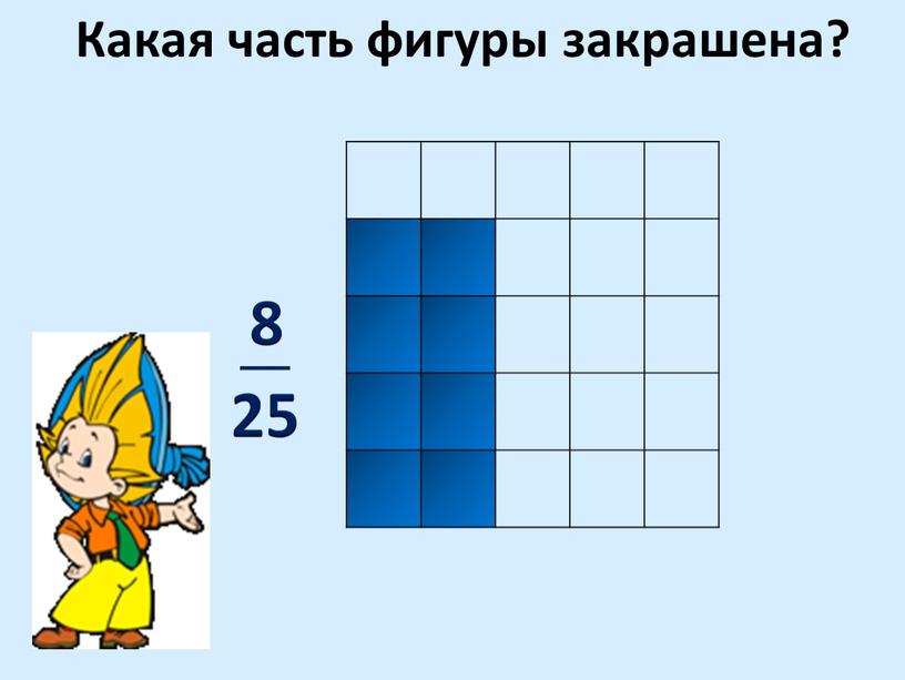 Какая часть фигуры закрашена?