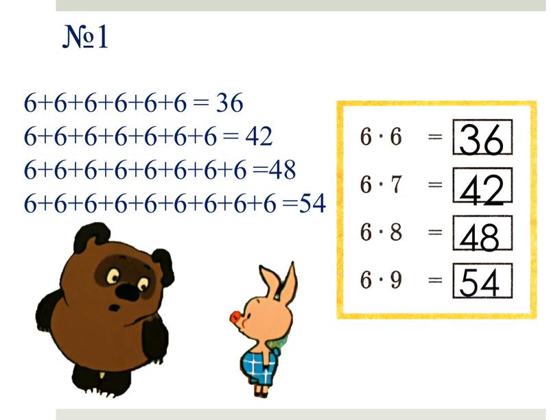 №1 6+6+6+6+6+6 = 36 6+6+6+6+6+6+6 = 42 6+6+6+6+6+6+6+6 =48 6+6+6+6+6+6+6+6+6 =54 36 42 48 54