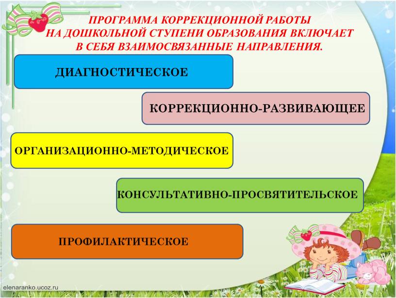 ПРОГРАММА КОРРЕКЦИОННОЙ РАБОТЫ