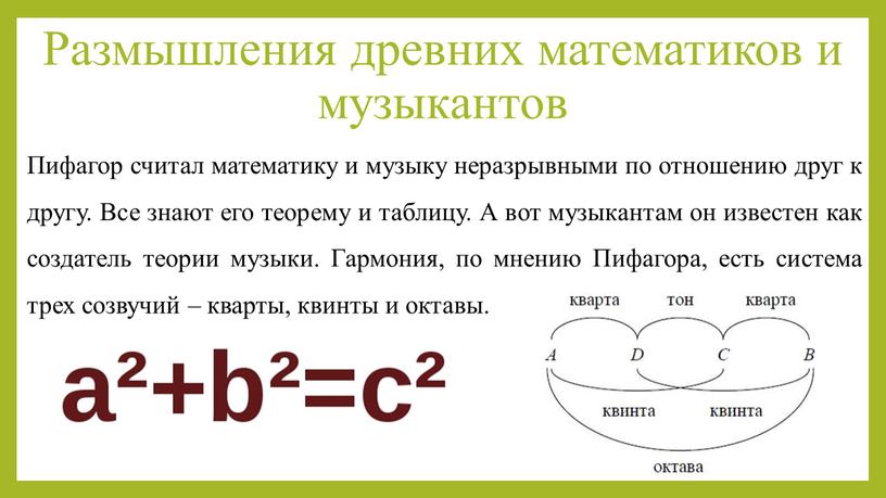 Размышления древних математиков и музыкантов