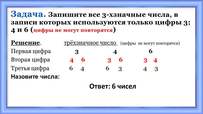 Задача. Запишите все 3-хзначные числа, в записи которых используются только цифры 3; 4 и 6 (цифры не могут повторятся)