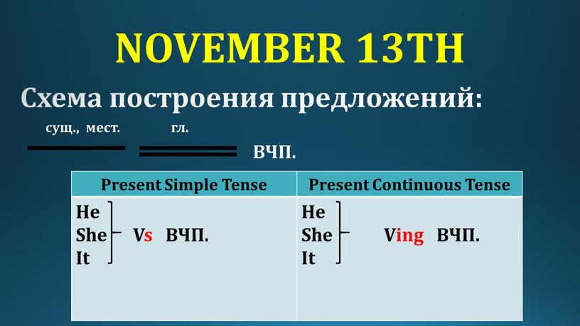 NOVEMBER 13TH Схема построения предложений: сущ