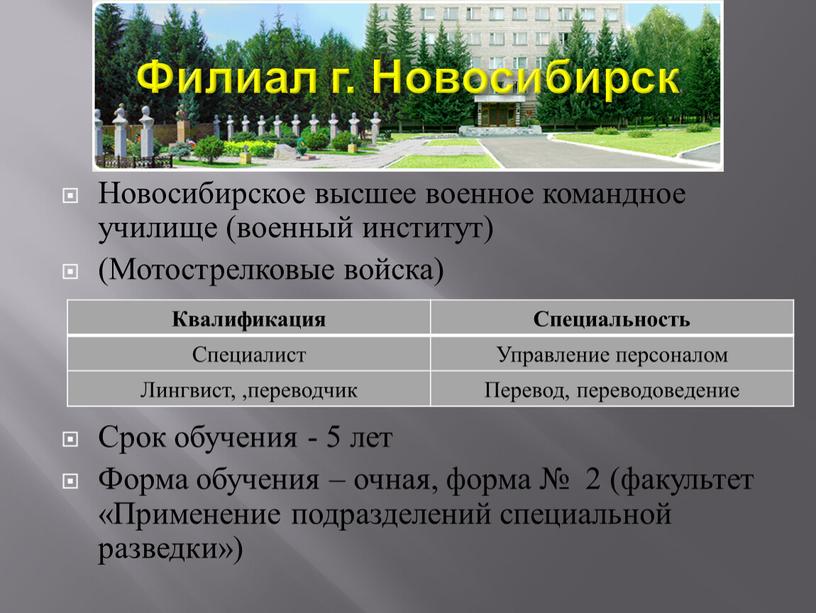 Филиал г. Новосибирск Новосибирское высшее военное командное училище (военный институт) (Мотострелковые войска)