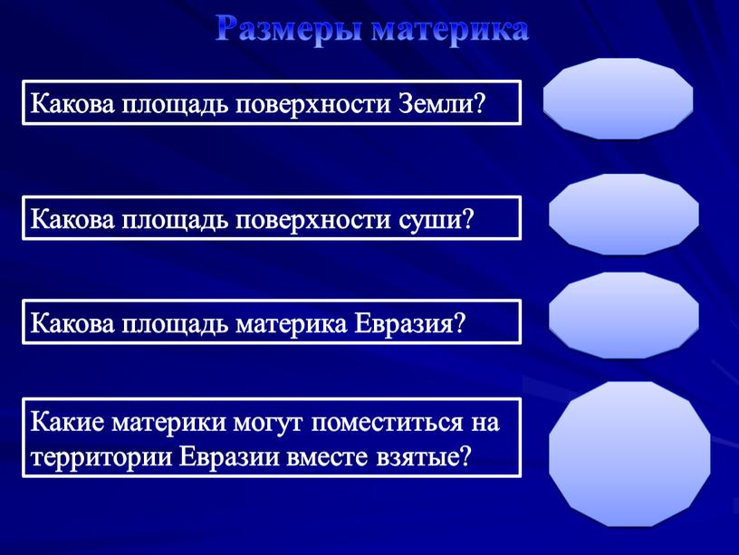 Африка и Северная Америка 54 млн