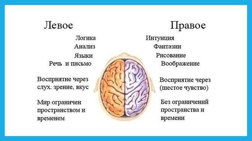 Психологическая помощь в экстремальной ситуации