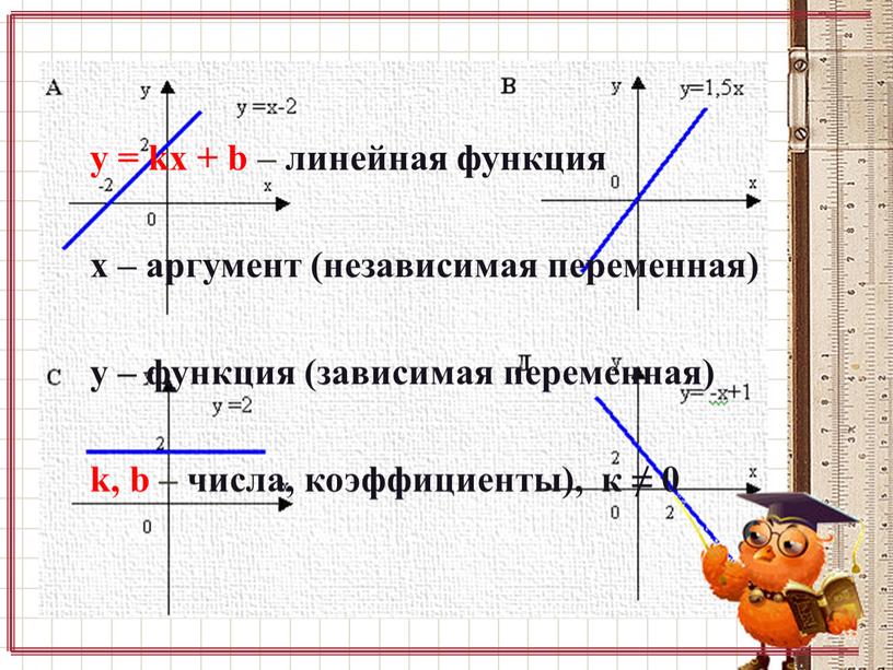 y = kx + b – линейная функция х – аргумент (независимая переменная) у – функция (зависимая переменная) k, b – числа, коэффициенты), к ≠…