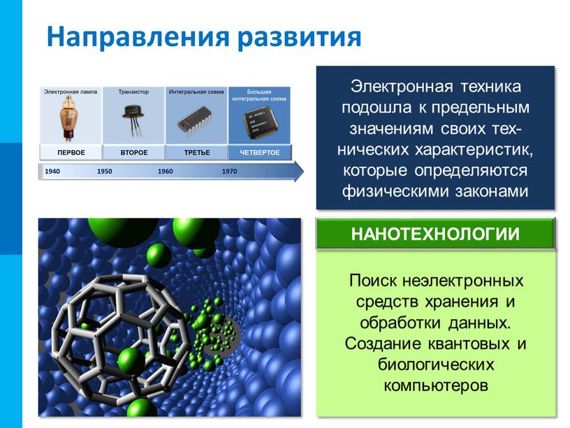 Направления развития Электронная техника подошла к предельным значениям своих тех-нических характеристик, которые определяются физическими законами