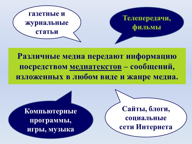 Различные медиа передают информацию посредством медиатекстов – сообщений, изложенных в любом виде и жанре медиа