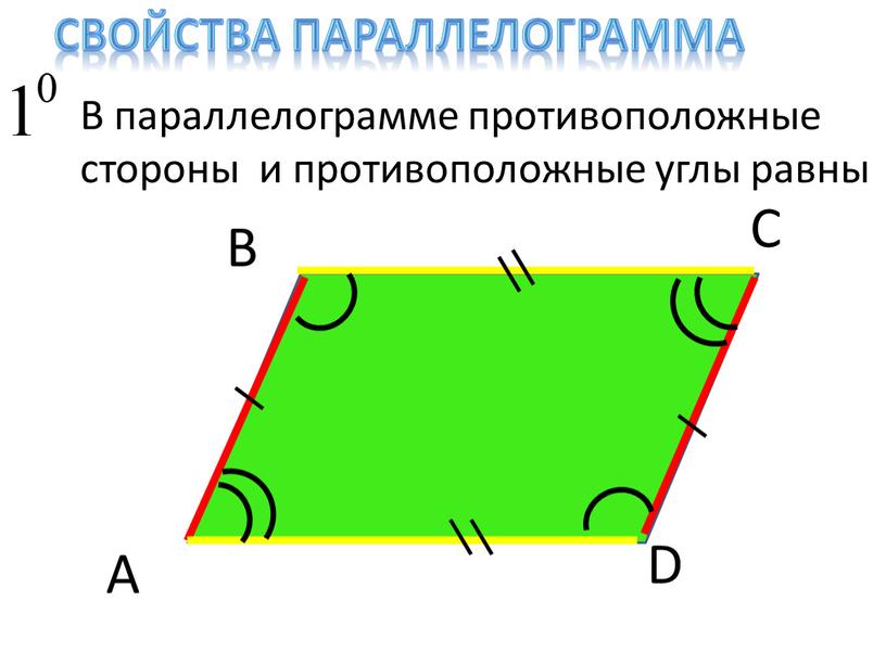 Свойства параллелограмма В параллелограмме противоположные стороны и противоположные углы равны
