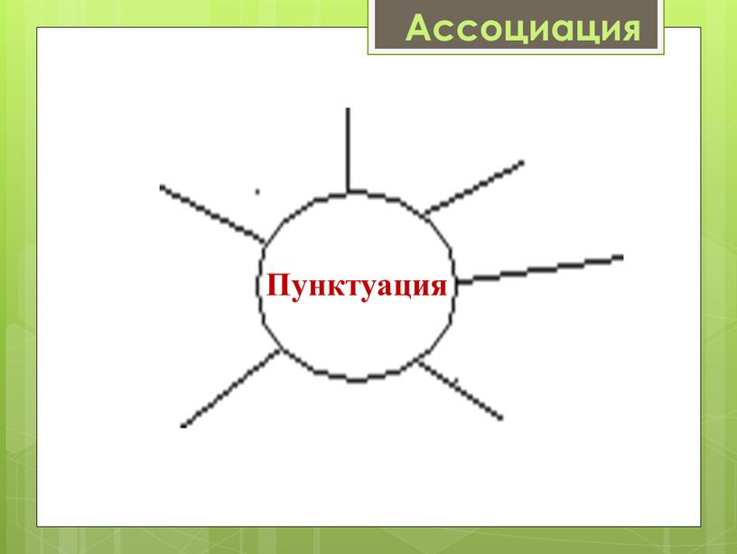 Ассоциация Пунктуация