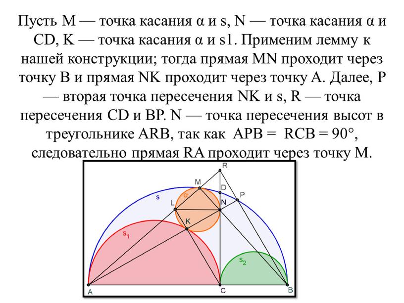 Пусть M — точка касания α и s,