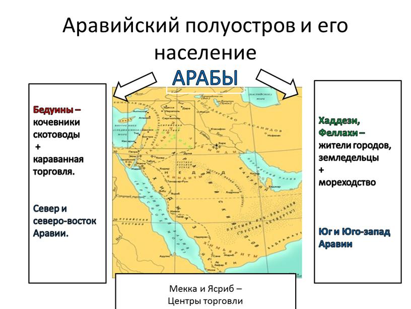 Аравийский полуостров и его население