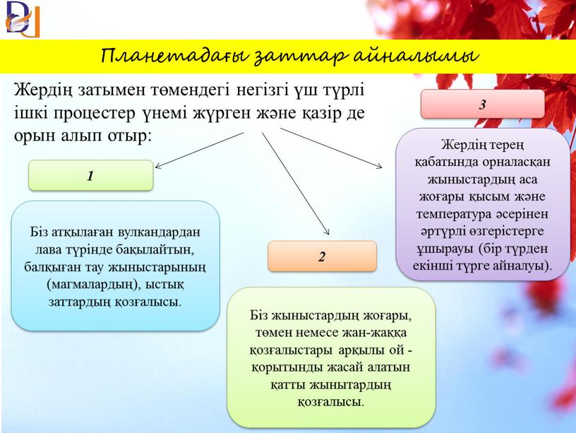 Планетадағы заттар айналымы Жердің затымен төмендегі негізгі үш түрлі ішкі процестер үнемі жүрген және қазір де орын алып отыр: