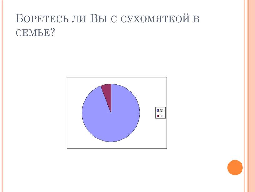 Боретесь ли Вы с сухомяткой в семье?