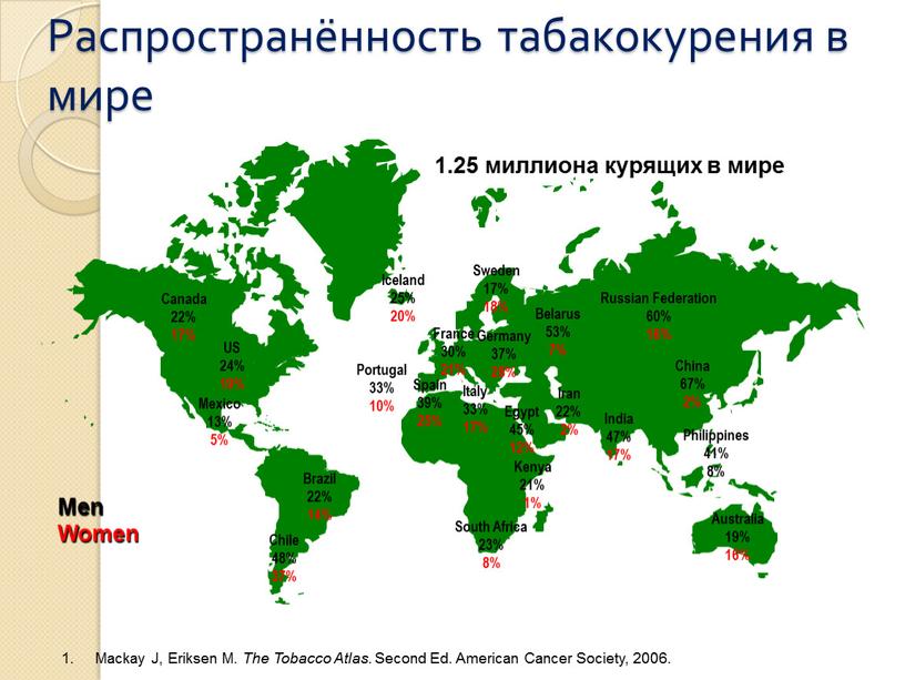 Распространённость табакокурения в мире