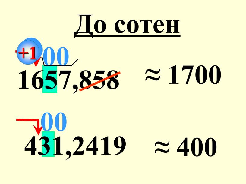 431,2419 1657,858 ≈ 1700 ≈ 400 До сотен 00 +1 00