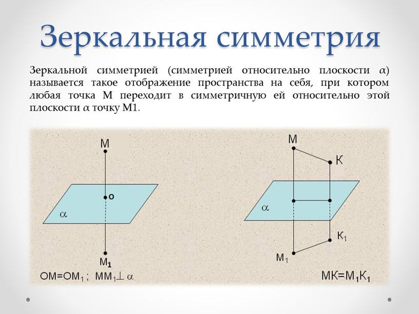 Зеркальная симметрия Зеркальной симметрией (симметрией относительно плоскости α) называется такое отображение пространства на себя, при котором любая точка