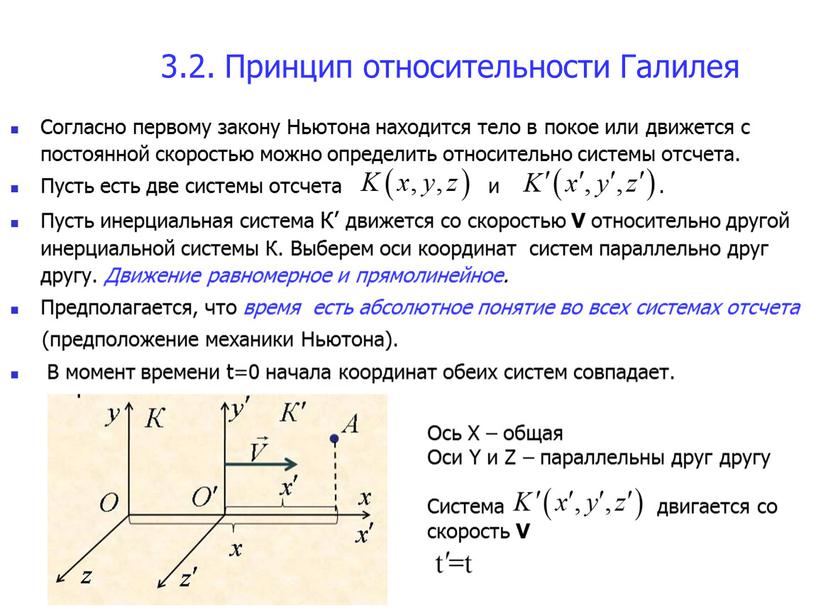 Принцип относительности Галилея