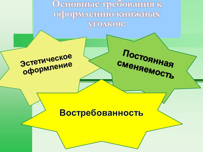 Основные требования к оформлению книжных уголков: