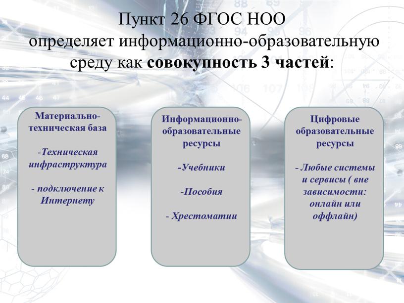 Пункт 26 ФГОС НОО определяет информационно-образовательную среду как совокупность 3 частей :