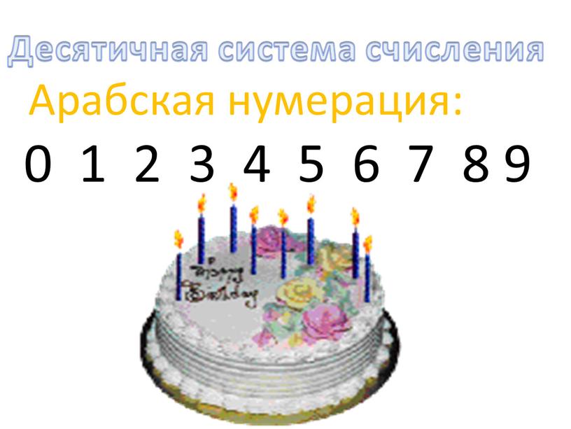 Арабская нумерация: 0 1 2 3 4 5 6 7 8 9