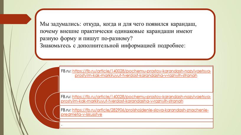 Мы задумались: откуда, когда и для чего появился карандаш, почему внешне практически одинаковые карандаши имеют разную форму и пишут по-разному?