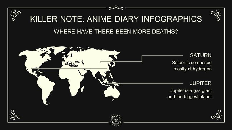 KILLER NOTE: ANIME DIARY INFOGRAPHICS