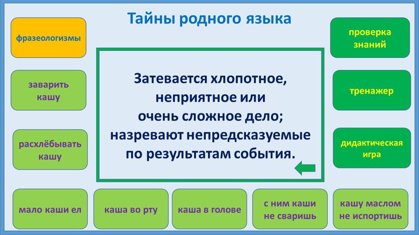 Тайны родного языка Затевается хлопотное, неприятное или очень сложное дело; назревают непредсказуемые по результатам события