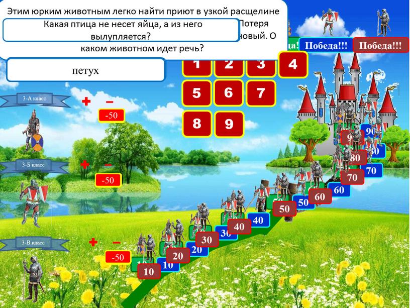 А класс 3-Б класс 3-В класс Захват замка 10 20 30 40 50 60 70 80 90