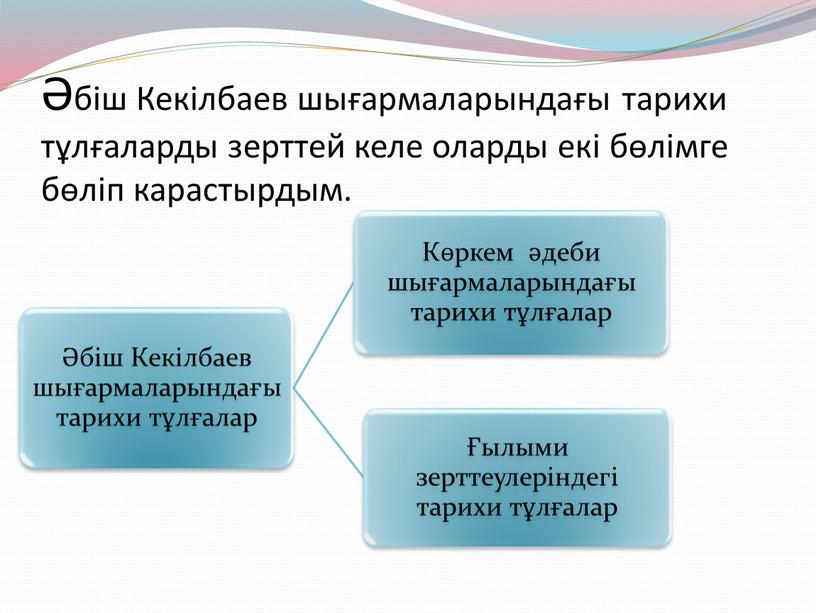 Кекілбаев шығармаларындағы тарихи тұлғаларды зерттей келе оларды екі бөлімге бөліп карастырдым