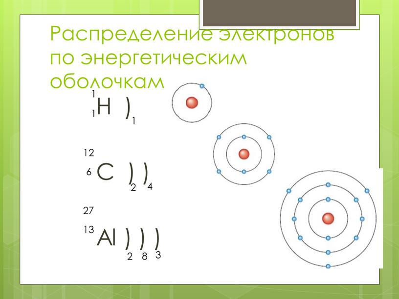 Распределение электронов по энергетическим оболочкам