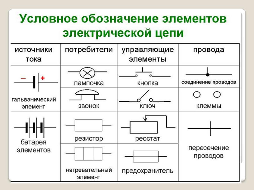 Тема:Основные понятия в системах внешнего электроснабжения