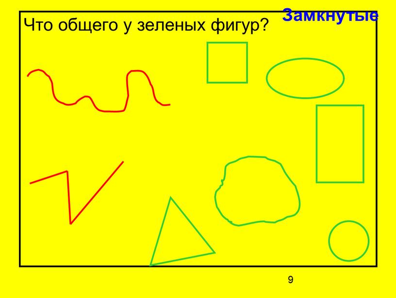 Что общего у зеленых фигур? Замкнутые