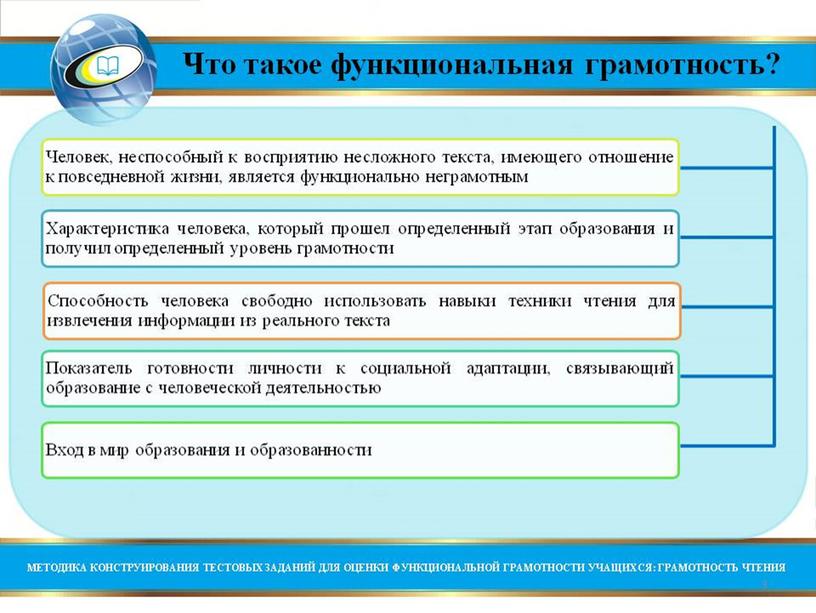 Презентация " Стратегии активного обучения для развития функциональн6ой грамотности учащихся"