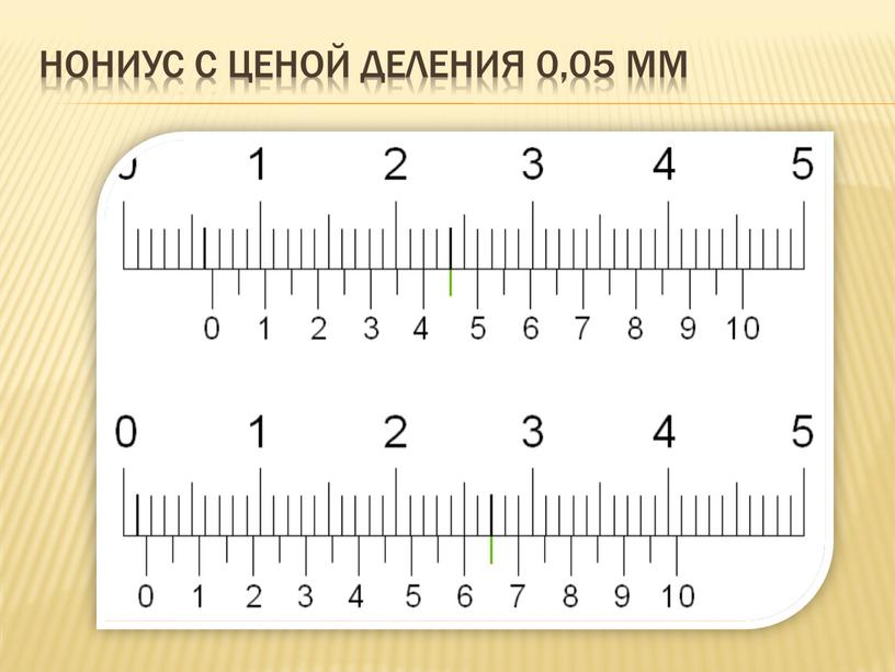 Нониус с ценой деления 0,05 мм