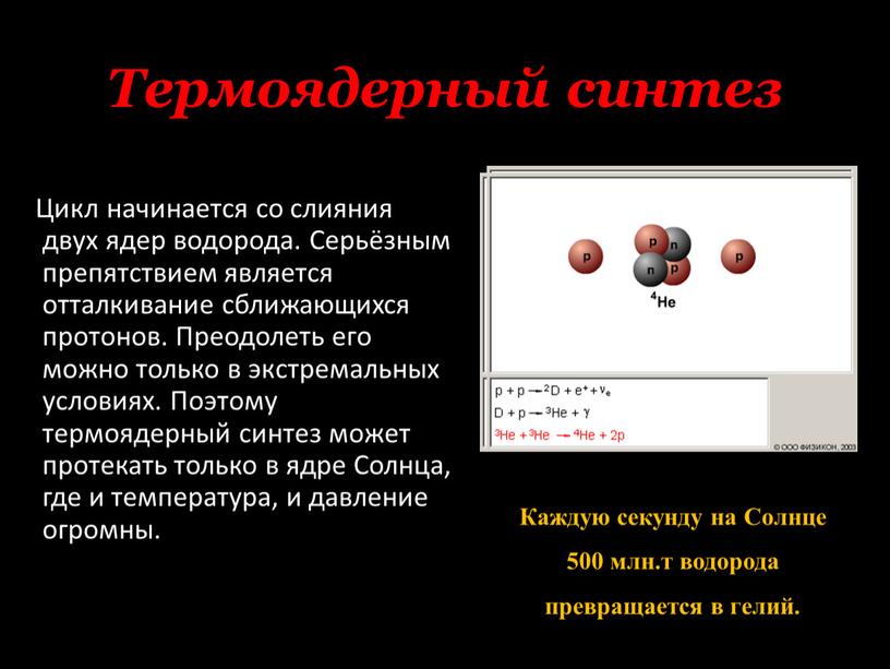 Термоядерный синтез Цикл начинается со слияния двух ядер водорода