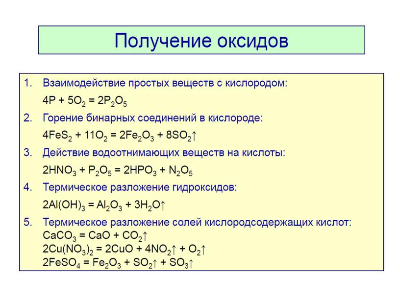 Презентация к уроку химии в 10 классе