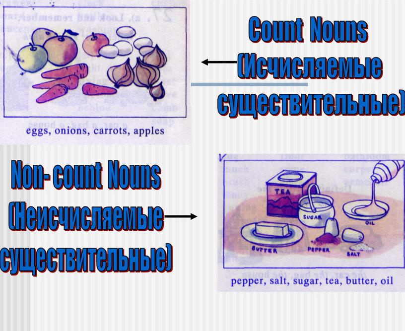 Count Nouns (Исчисляемые существительные)